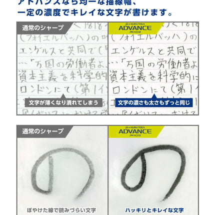 (限定色) 日本三菱 UNI KURU TOGA ADVANCE M5-559 0.5MM 機動自轉鉛芯筆