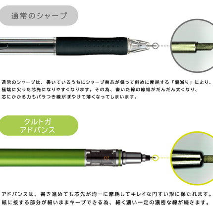 (限定色) 日本三菱 UNI KURU TOGA ADVANCE M5-559 0.5MM 機動自轉鉛芯筆