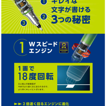 (限定色) 日本三菱 UNI KURU TOGA ADVANCE M5-559 0.5MM 機動自轉鉛芯筆